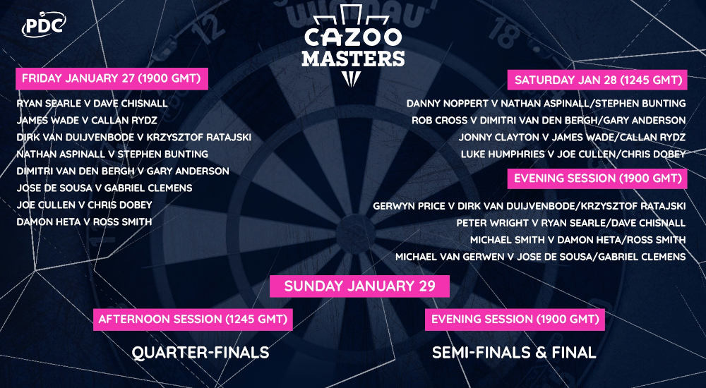 Wedden op Cazoo Masters Darts 2023 | Odds Boost x50!